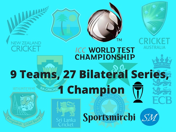 ICC World Test Championship schedule from 2019 to 2021