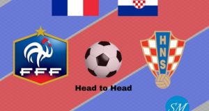 France vs Croatia Head to Head Football Rivalry