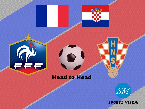 France v Croatia head to head football record