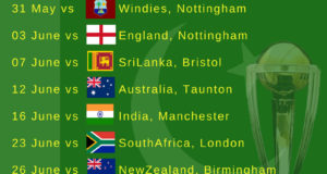 Pakistan Cricket Team Schedule at ICC World Cup 2019 [Infographic]