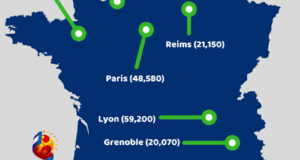 FIFA Women’s World Cup France 2019 Venues and Stadiums