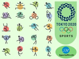 Summer Olympics 2020 Tokyo Sports photo designed by sportsmirchi