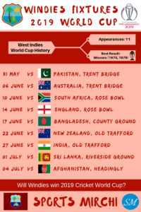 West Indies matches schedule, fixtures for ICC world cup 2019
