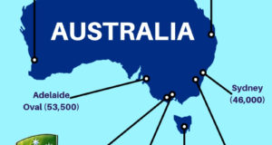ICC T20 World Cup 2020 Venues, Stadiums
