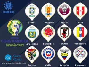 Copa America 2019 teams