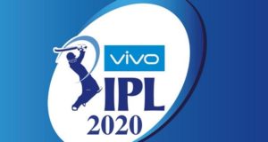 IPL 2020 Teams, Squads