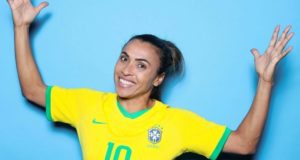 Top Goalscorers in FIFA Women’s World Cup