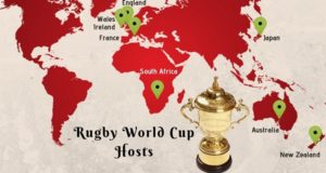 List of Countries Hosted Rugby World Cup