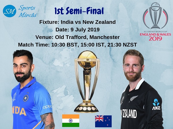 India vs New Zealand 1st semi-final of ICC world cup 2019