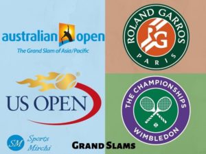 Tennis Grand Slam Events photo