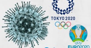 Coronavirus real threat for Summer Olympic Games, Euro 2020