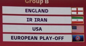 USA to play England, Iran and possibly Ukraine at 2022 World Cup as group confirmed