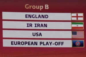 Group-B Teams for FIFA world cup 2022