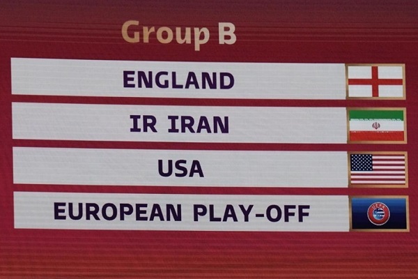 Group-B Teams for FIFA world cup 2022