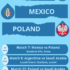 FIFA World Cup 2022 Group-C Teams, Fixtures (Infographic)