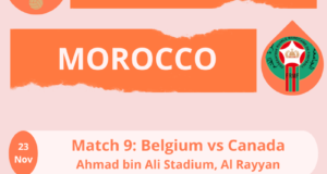 2022 FIFA World Cup Group-F Teams, Fixtures (Infographic)
