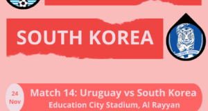FIFA World Cup 2022 Group-H Teams, fixtures